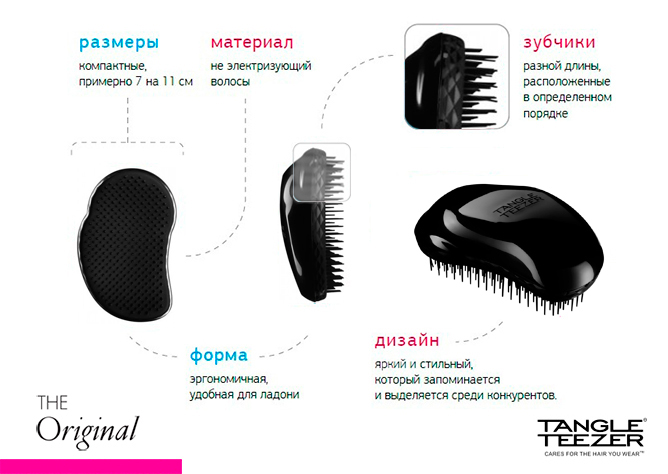 Расческа  tangle teezer the original panther black
