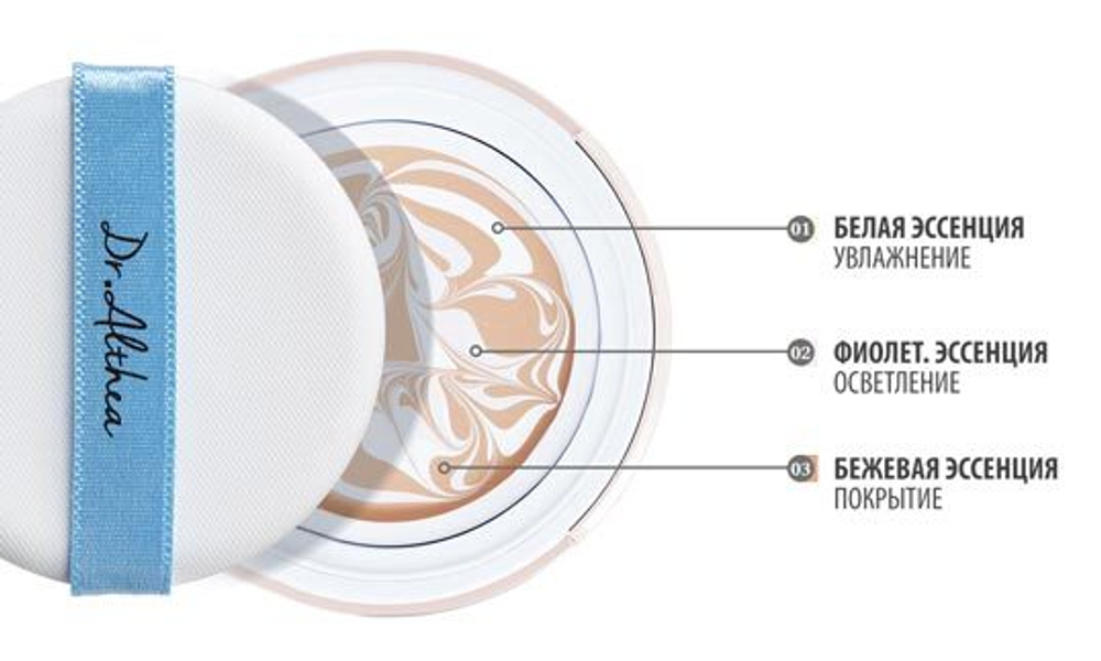 Dr.Althea Double Serum Balm Foundation 23