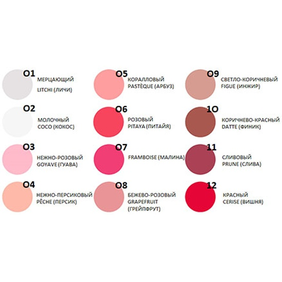 Vivien Sabo блеск для губ La grand Volume 13