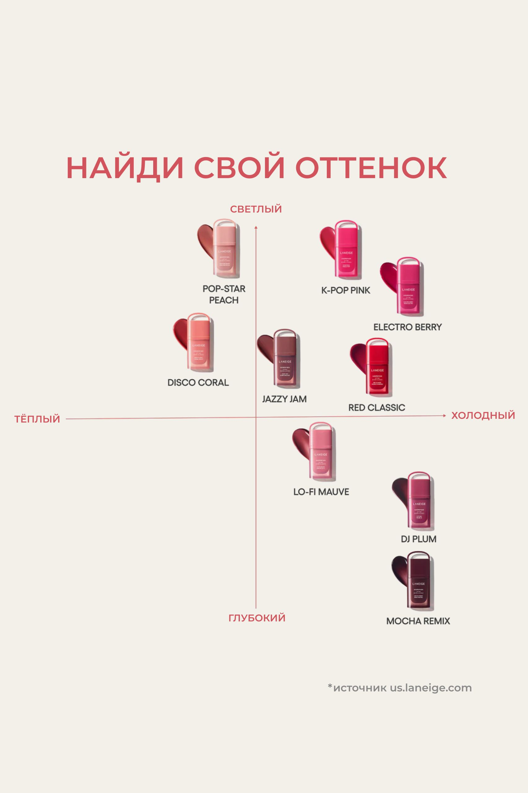 LANEIGE lip tint lo-fi mauve 4.5g